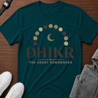 dhikr